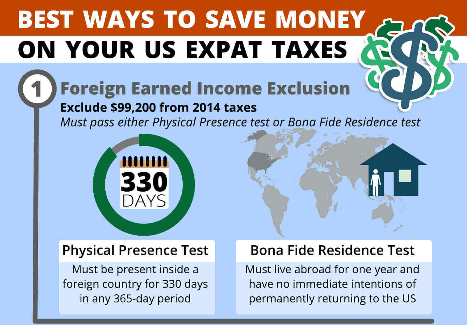 Best Ways to Save Money on US Expat Taxes (Infographic)
