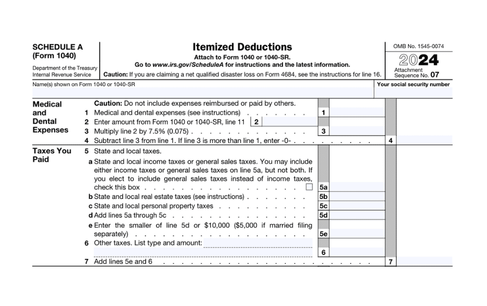 Guide to IRS Schedule A (Form 1040): Itemized Deductions