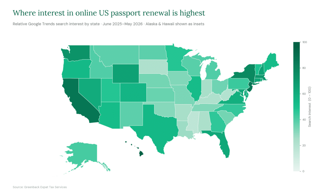 Graphic showing online search volume by states for passport renewal based on Google search trends
