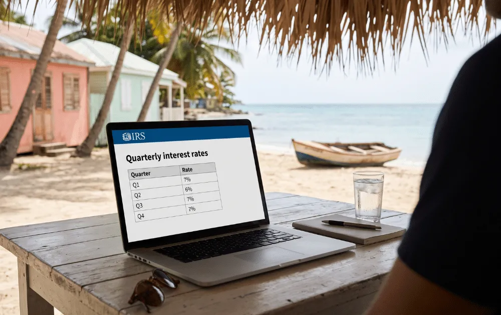 IRS Interest Rates and What They Cost You on Unpaid Taxes