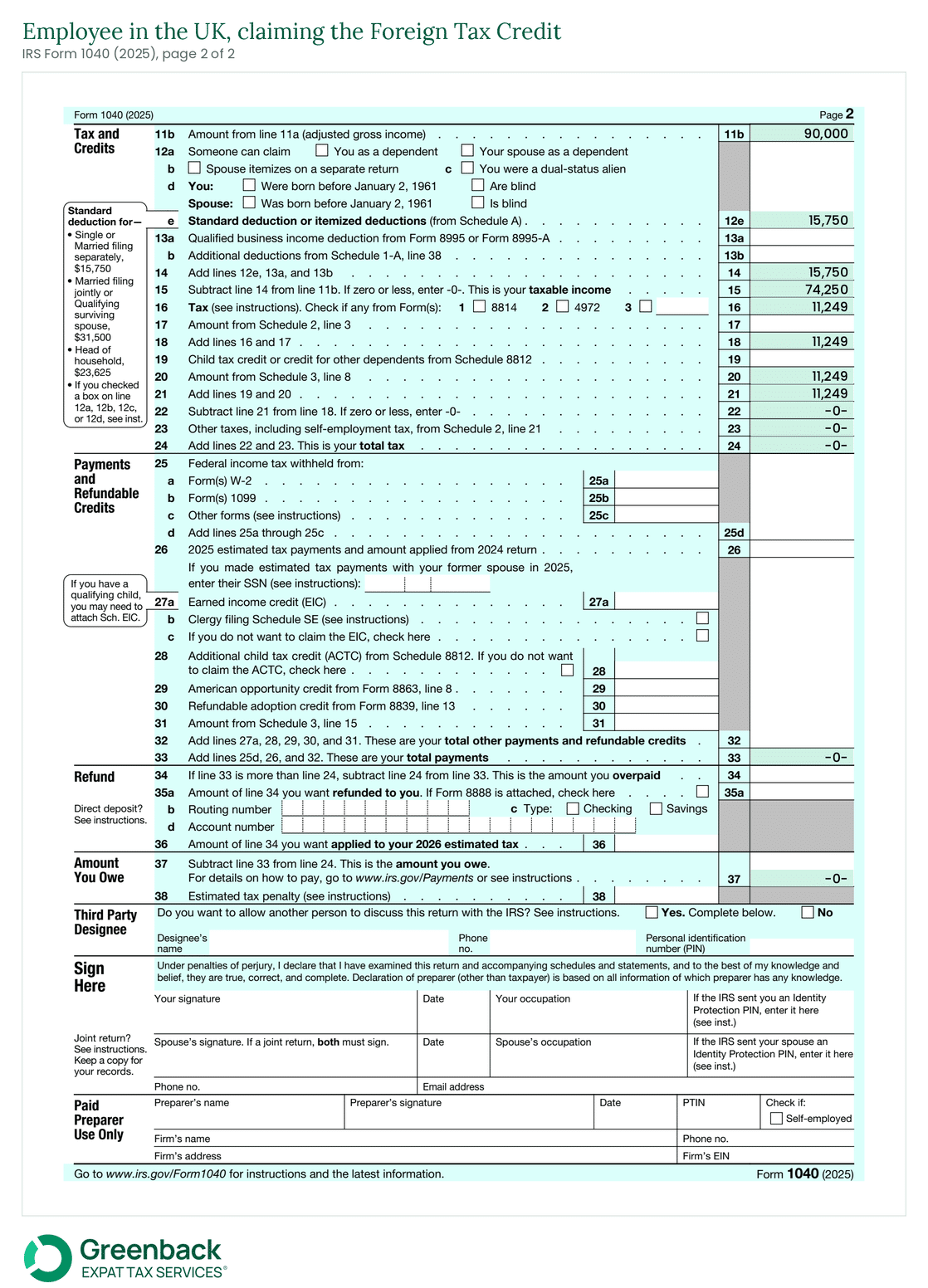 Page 2 of IRS Form 1040 for 2025 showing taxable income of $74,250, tax of $11,249, a foreign tax credit of $11,249 on line 20, and total tax of zero on line 24.