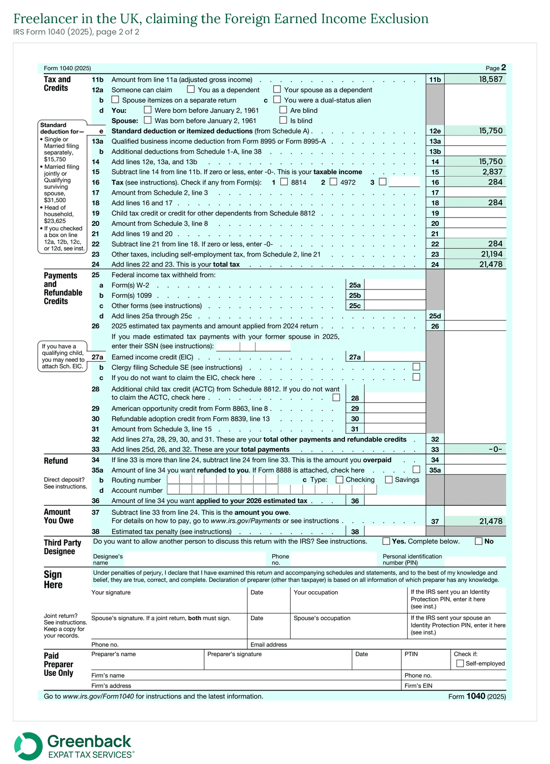 Page 2 of IRS Form 1040 for 2025 showing income tax of $284 alongside self-employment tax of $21,194 on line 23, producing total tax of $21,478.