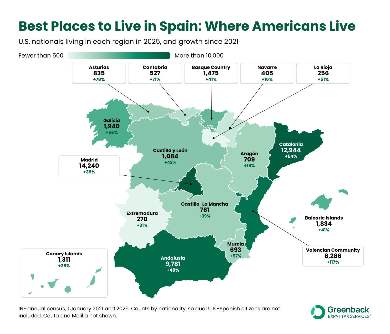 Map of where Americans live in Spain by region in 2025 and growth since 2021, from 14,240 in Madrid to 117% growth in the Valencian Community