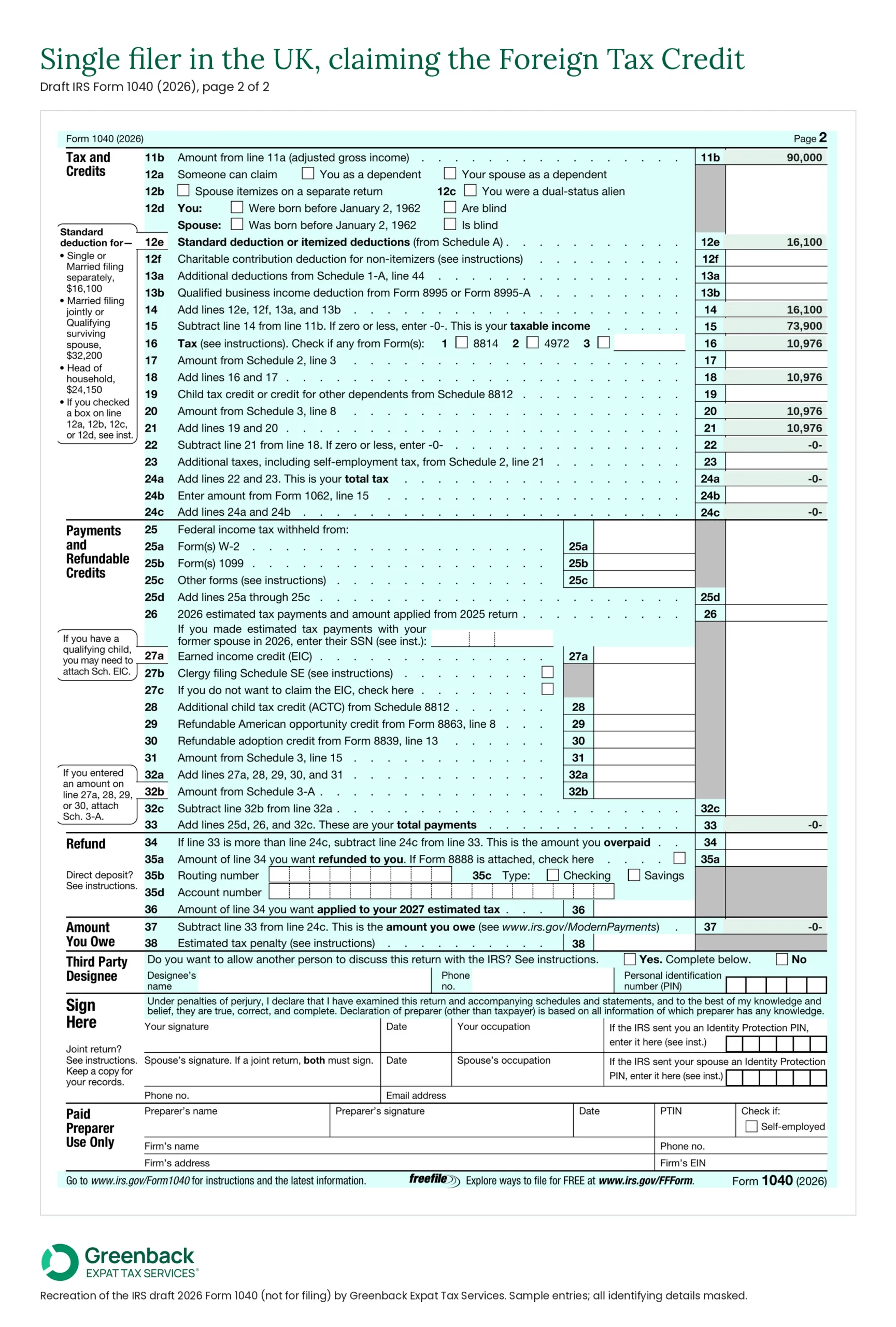 2026 Form 1040 example, second page: $73,900 taxable income and a $10,976 Foreign Tax Credit bringing total tax to $0