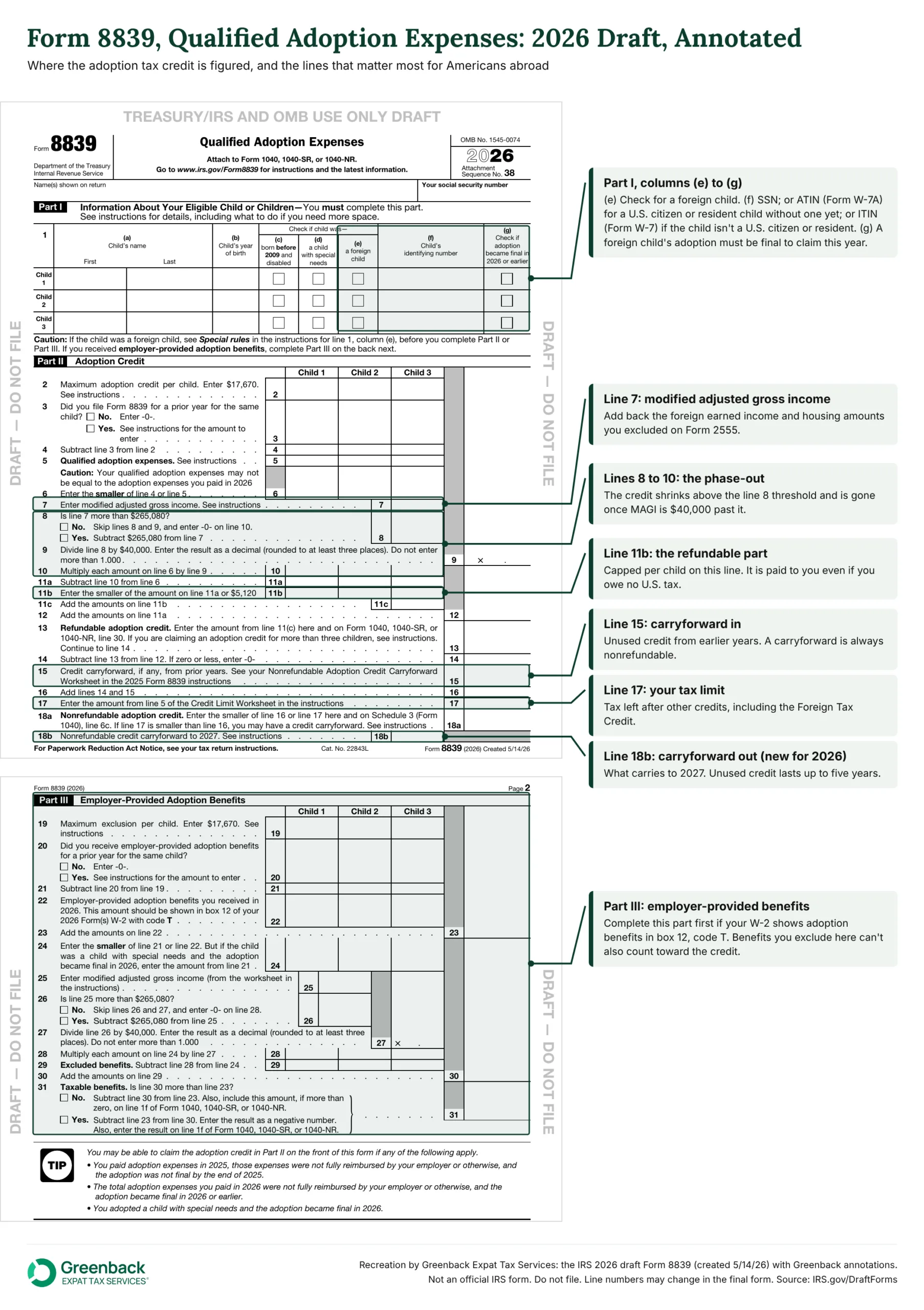 IRS Form 8839, Qualified Adoption Expenses, annotated: how U.S. expats claim the adoption tax credit and its refundable part