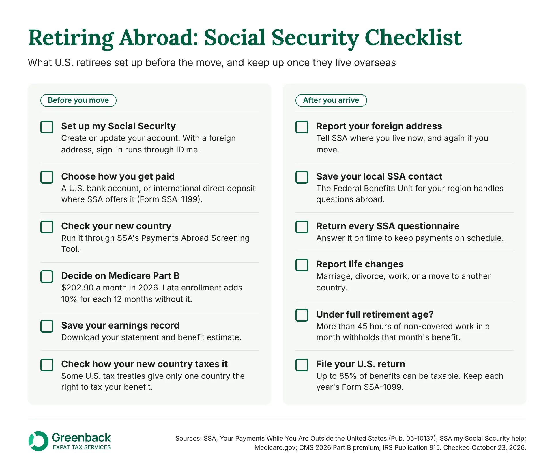 Retiring abroad Social Security checklist for U.S. expats, before you move and after you arrive